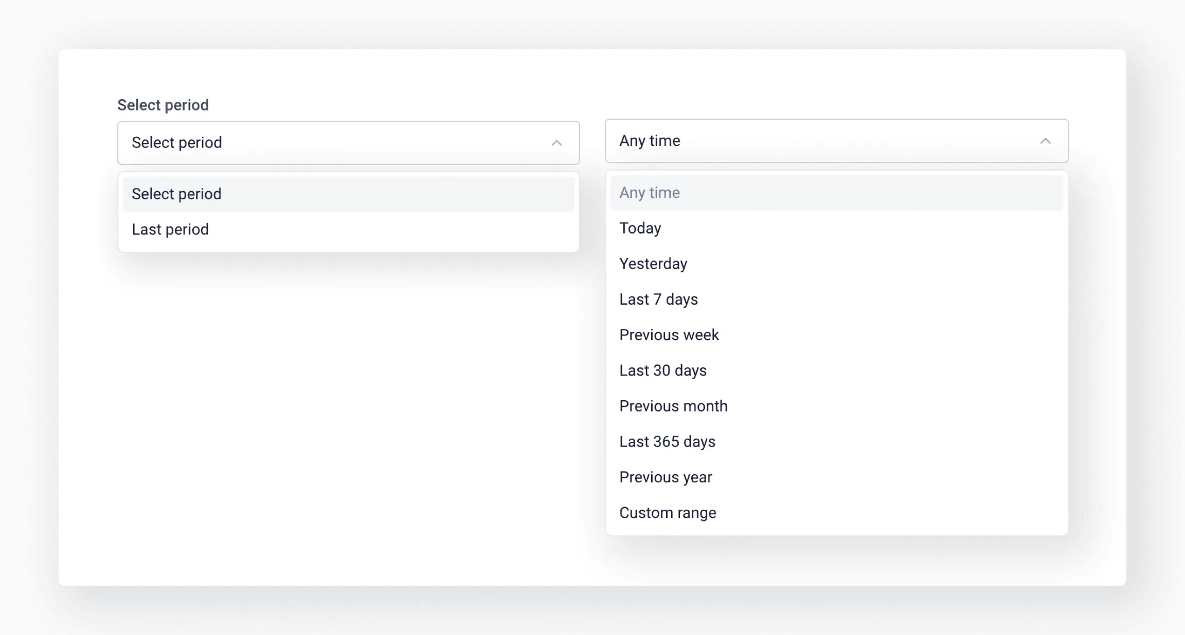 Searching schemes - period.png