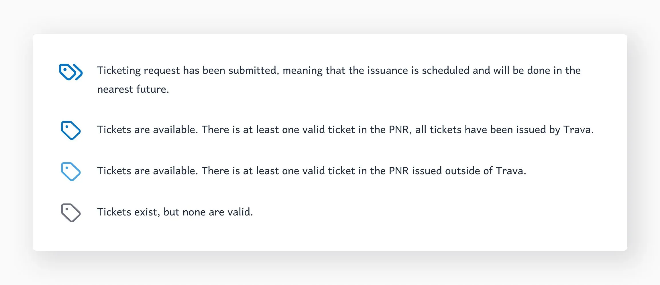 _Ticket status.jpg